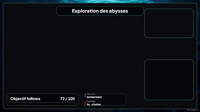 Aperçu du template overlay Twitch Abyss Dark