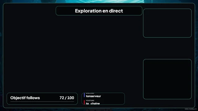Aperçu du template overlay Twitch Temple Depths